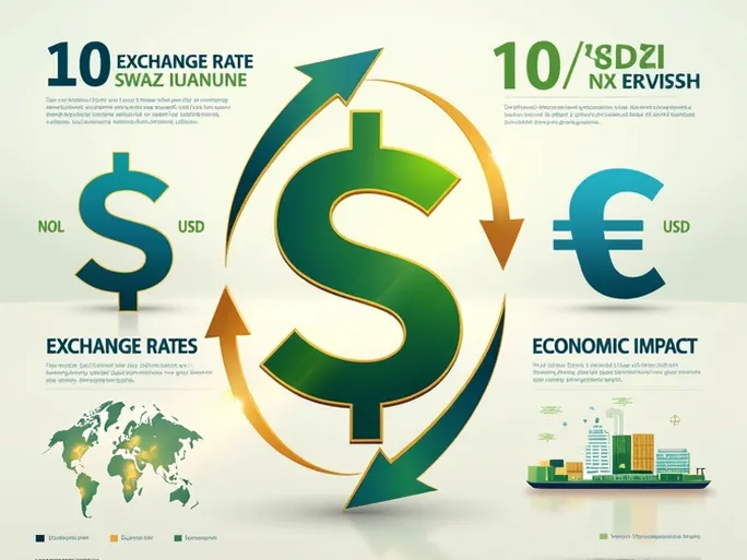 Swaziland Lilangeni Weakens Against US Dollar in Recent Exchange