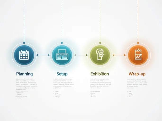 2025 Zhengzhou Private Label Fair Aims to Boost Industry Growth