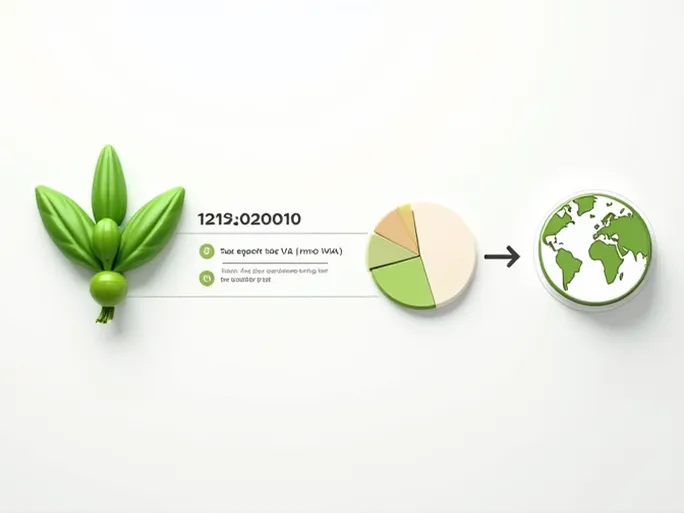 新鲜发菜的进口之路了解1212202010的HS编码及税率