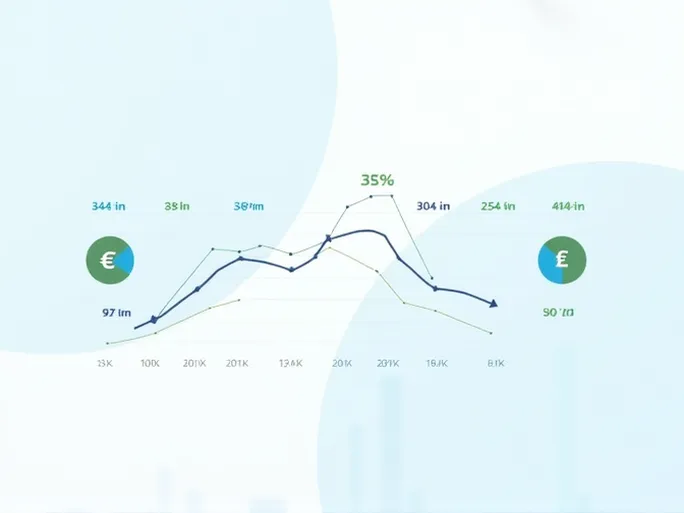 斯里兰卡卢比与欧元汇率的深度解析