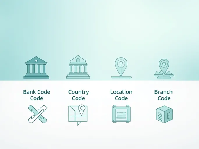 ARAB BANK Plcs SWIFT Code Facilitates Global Transfers