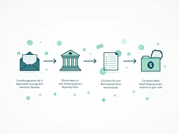 跨境汇款必知的LIETUVOS BANKAS SWIFT代码解析