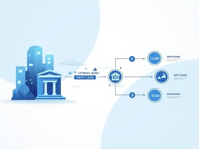 如何快速找到俄罗斯中央银行的SWIFT代码