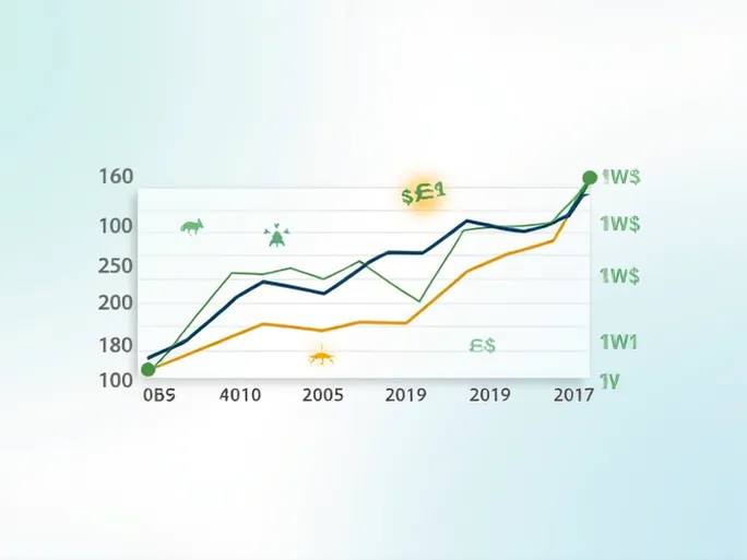 Indonesian Rupiah Weakens Against Australian Dollar Amid Economic Pressures