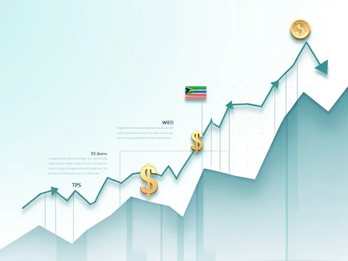 如何解读美元与南非兰特的汇率趋势