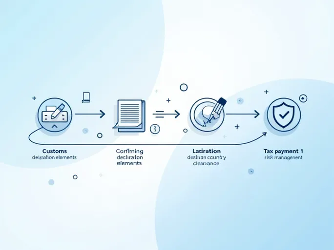 揭秘国际快递报关通关中的隐秘陷阱与应对策略