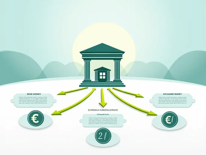 Handelsbanken AB Unveils Trends in Global Remittance Market