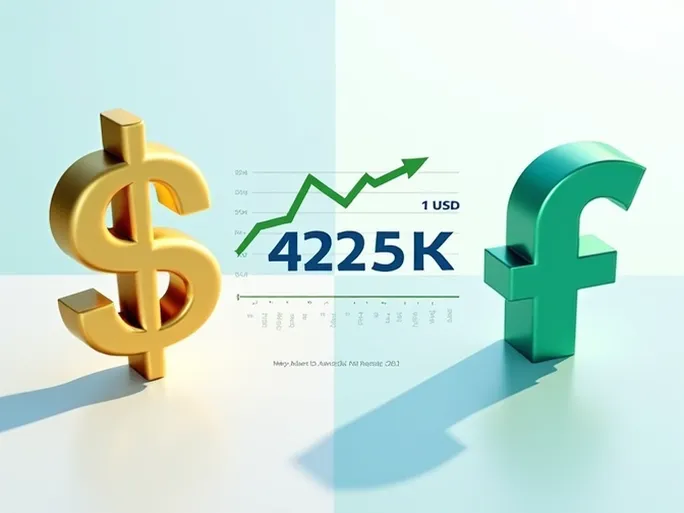 USD to Comorian Franc Rates Boost Crossborder Transfers
