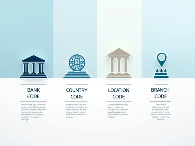 全面解读OTP BANKA DD的SWIFTBIC代码的重要性