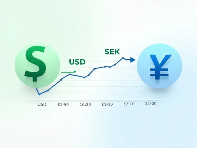 美元与瑞典克朗的汇率现状如何有效兑换10000美元