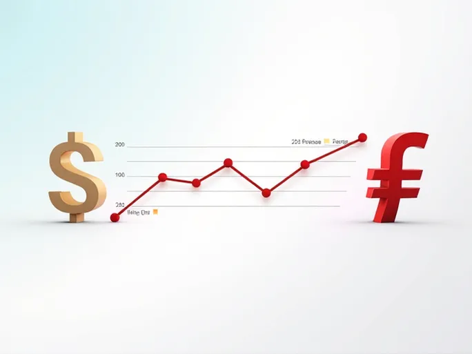 美瑞货币汇率动态1美元换080瑞士法郎