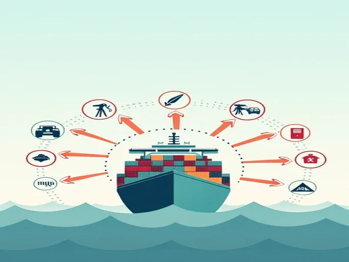 外贸低迷下的中国国际航运业困境分析