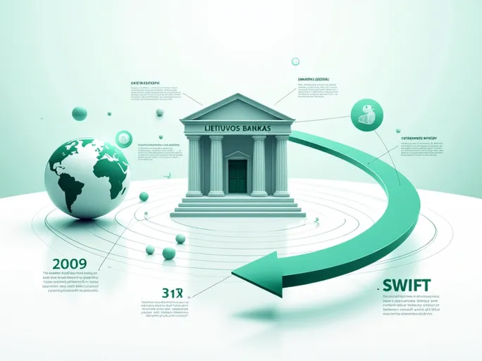 Lithuanias Lietuvos Bankas Enhances Secure Fund Transfers