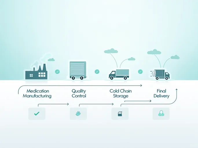DHL健康物流品牌重塑生命科学与医疗领域的物流格局
