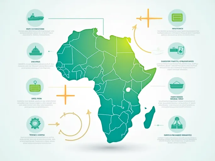 The Future of Logistics in Africa Addressing Challenges and Innovating Development