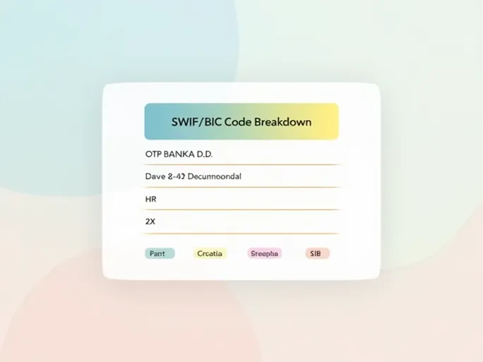 确保您的汇款畅通无阻了解OTP BANKA DD的SWIFTBIC代码