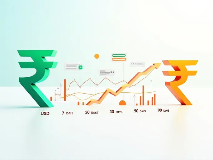 USD to INR Exchange Rate Trends and Remittance Guide