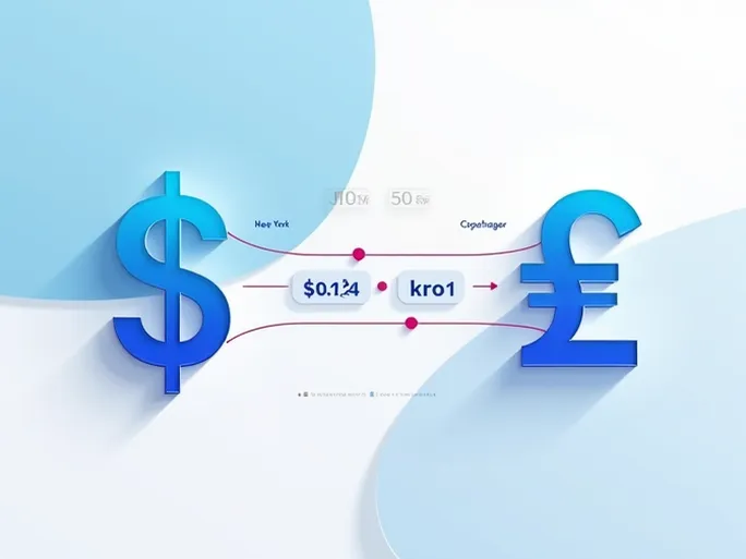 如何精准将美元转换为丹麦克朗