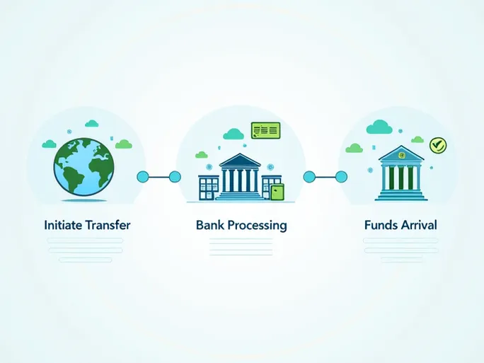 跨境汇款必备了解BKKBTHBKTRD代码及其应用