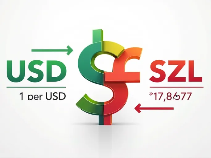 5000美元兑换瑞士林仙的最新汇率解析