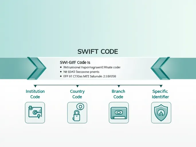 如何确保跨境汇款安全性深入解读BANQUE DU CAIRE的SWIFT代码