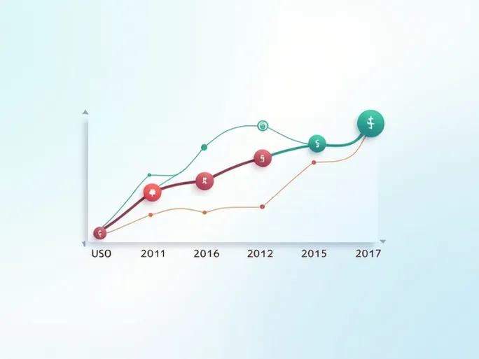 加拿大元对美元汇率走势分析5加元换算美元结果揭示新趋势