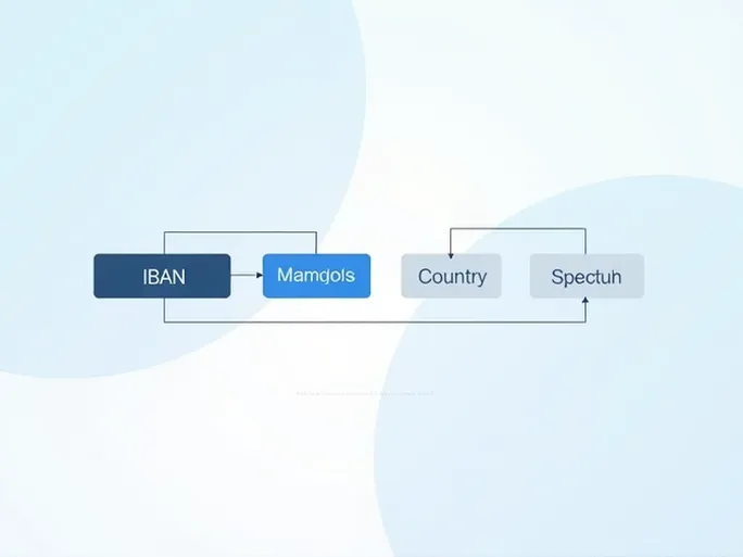 了解国际银行账户号码IBAN保障您的国际汇款无忧