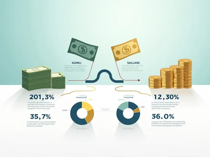 Somali Shilling Weakens Against US Dollar Amid Economic Pressures