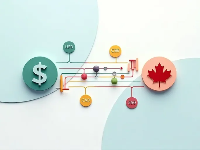 实时汇率变动如何有效兑换美元与加元