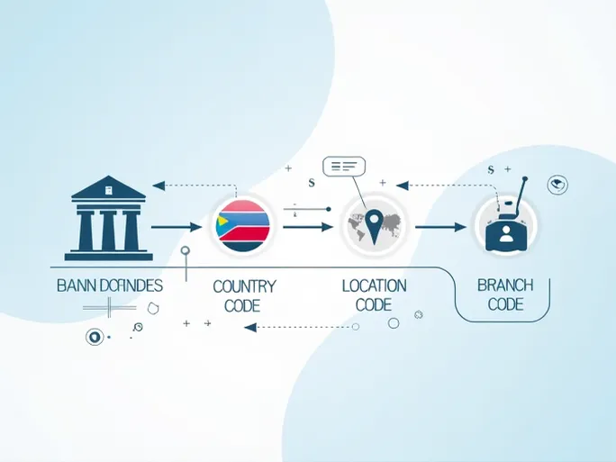 精准汇款必备ASB银行的SWIFTBIC代码全解析