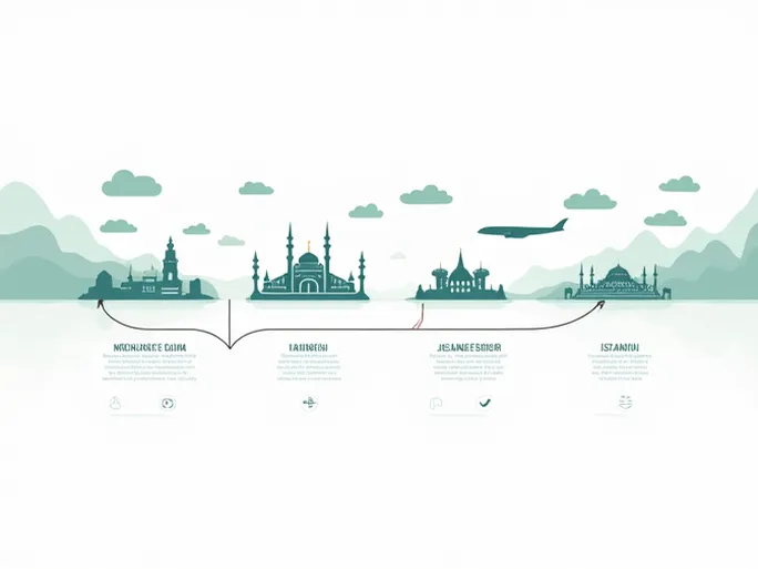南京至开普敦空运费用解析:了解土耳其航空的竞争力