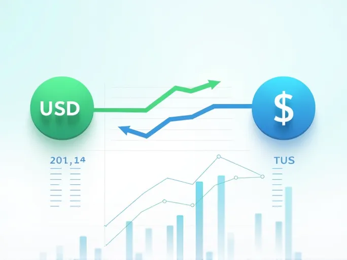 全新视野新加坡元兑换美元智选投资机遇