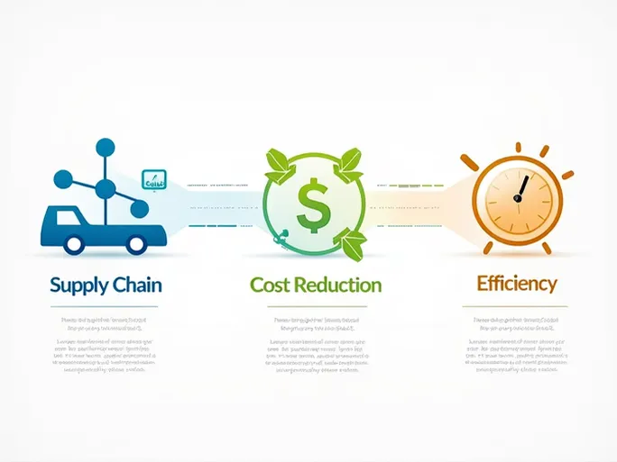 企业如何制定高效物流战略以提升市场竞争力