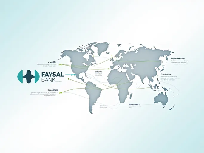 FAYSAL Bank SWIFTBIC Codes Guide for Global Transfers