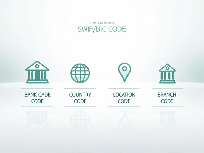 解密PT BANK DBS INDONESIA的SWIFTBIC代码及国际汇款注意事项