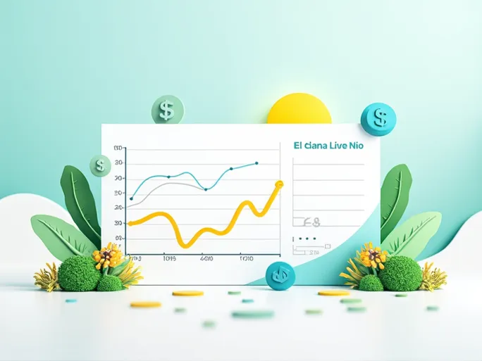 厄尔尼诺现象对斯威士兰货币SZLUSD汇率的影响