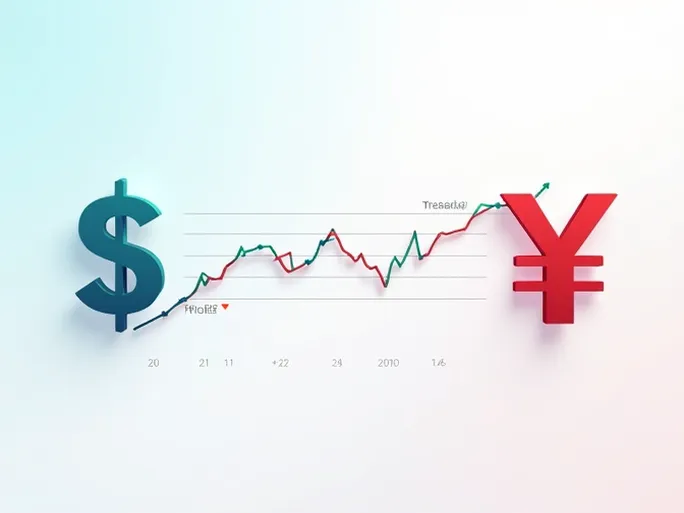 US Dollar to Yuan Exchange Rate Volatility Explained