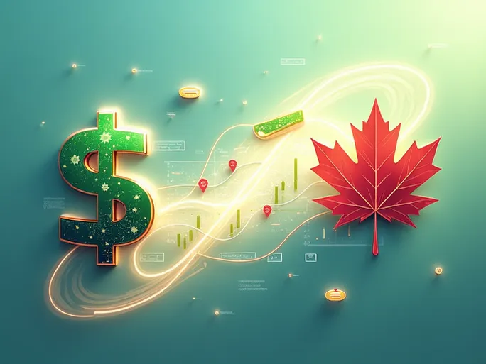 千元美金如何轻松兑换加元