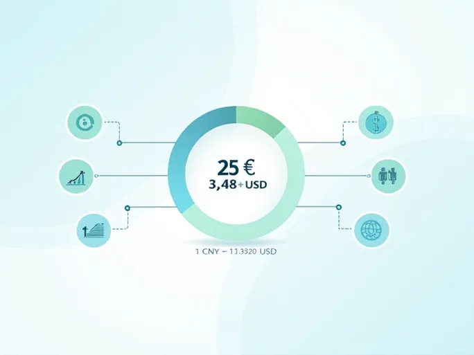 人民币与美元的汇率变动分析25元兑换348美元的背后