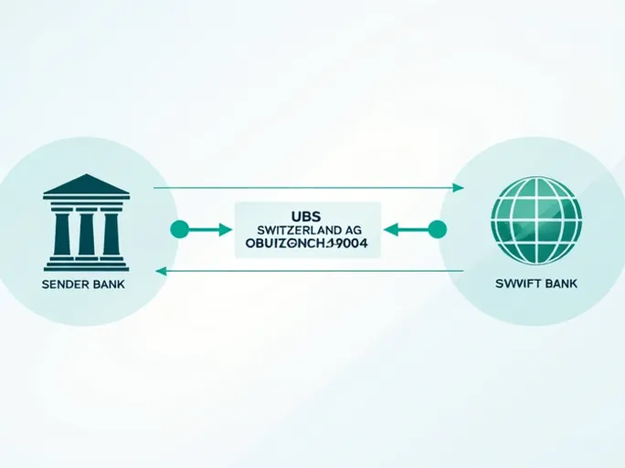 UBSWCHZ9004 Streamlines Crossborder Transfers Safely