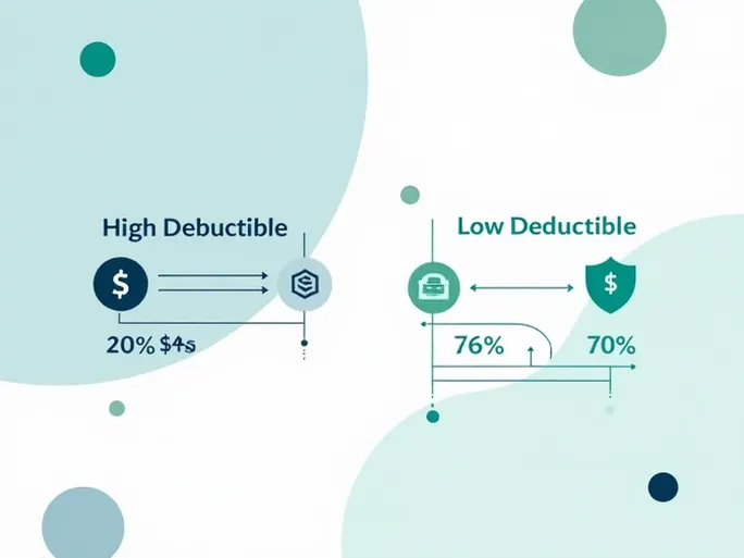 Insurance Deductibles Key Considerations for Policyholders