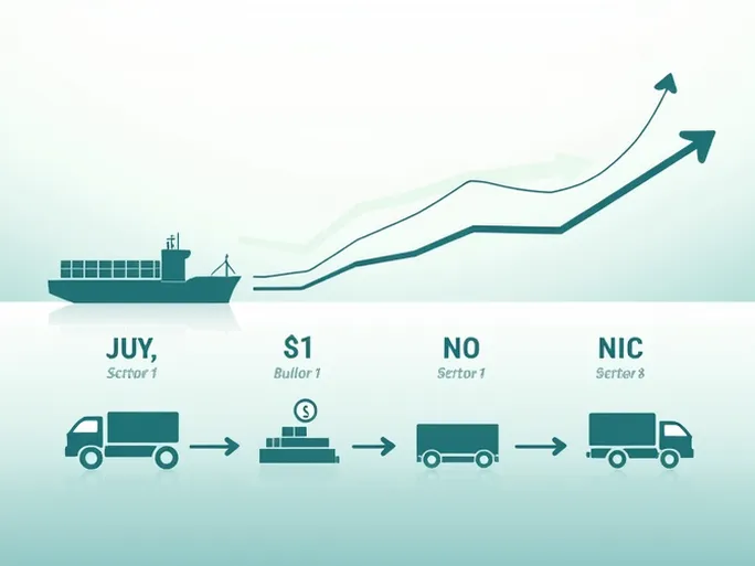 紧急燃油附加费EBS应对不断上涨的燃料价格