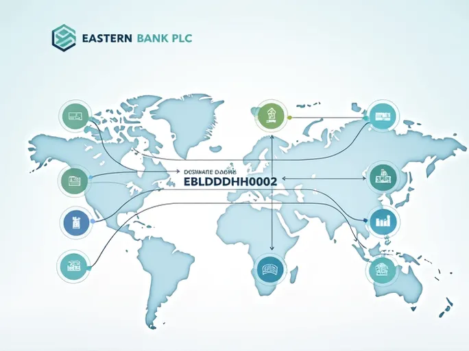 确保国际汇款无忧了解EASTERN BANK PLC的SWIFT代码EBLDBDDH002