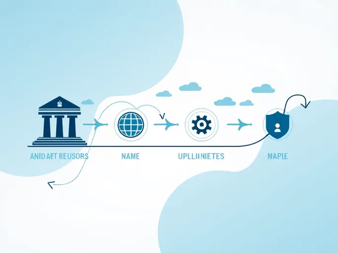 如何在孟加拉国找到City Bank Plc的分行和SWIFT代码