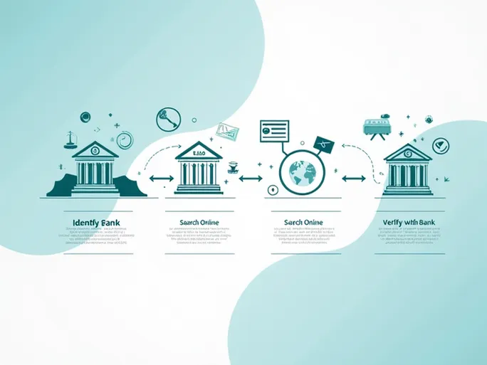 在黎巴嫩如何有效查找SWIFTBIC代码