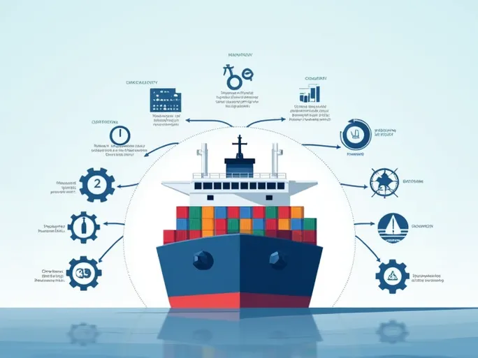 应对不可靠海运的挑战:提升供应链韧性的策略与对策
