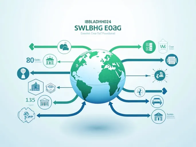 确保无误汇款ISLAMI BANK BANGLADESH PLC的SWIFTBIC代码指南