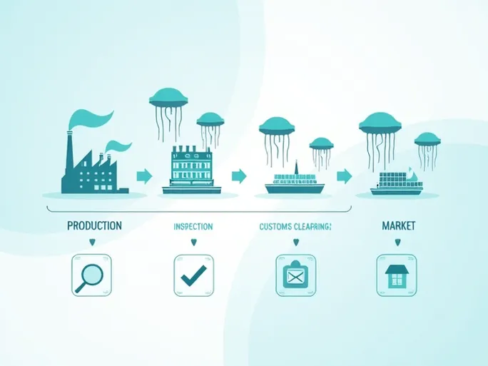 海蜇行业出口税率全解析与申报要素指南