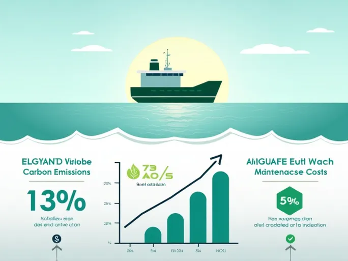 提升船舶运营效率的天然燃料处理技术XBEE酶燃料科技