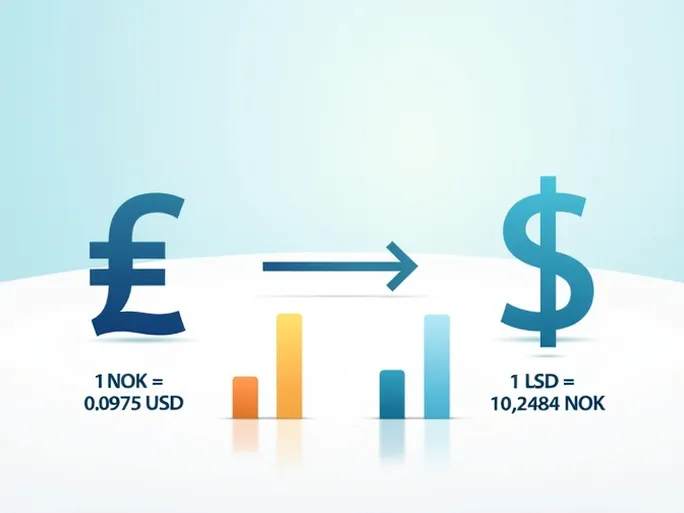 如何将挪威克朗轻松换成美元
